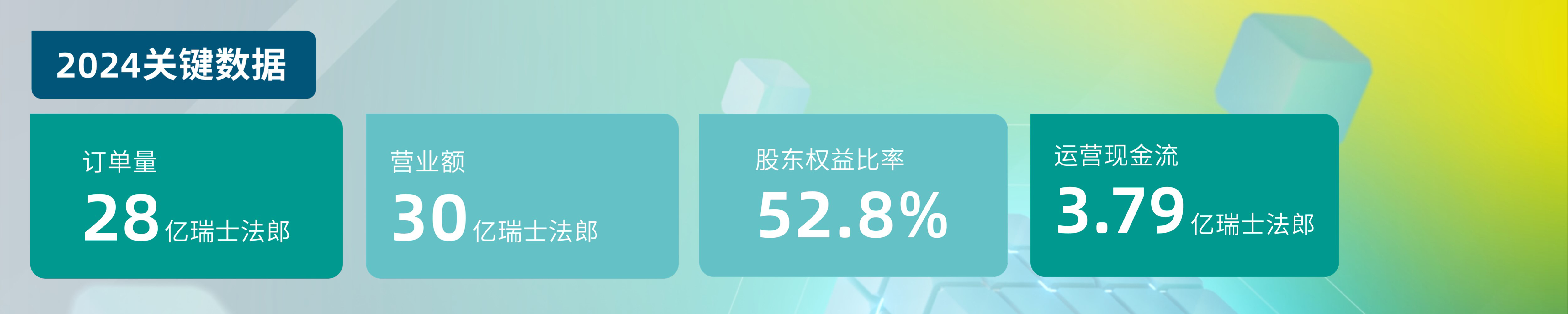 annual-report-24-Chinese-key-result