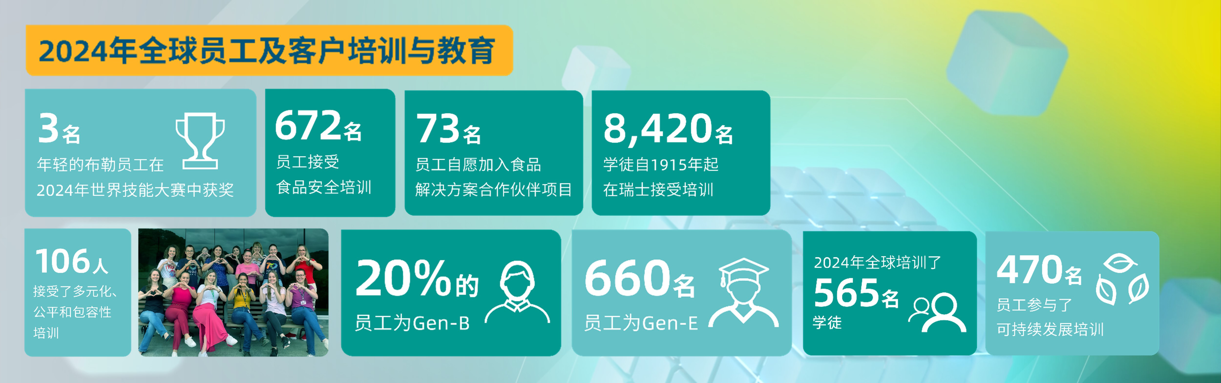 Annual-report-2024-Chinese-people-facts