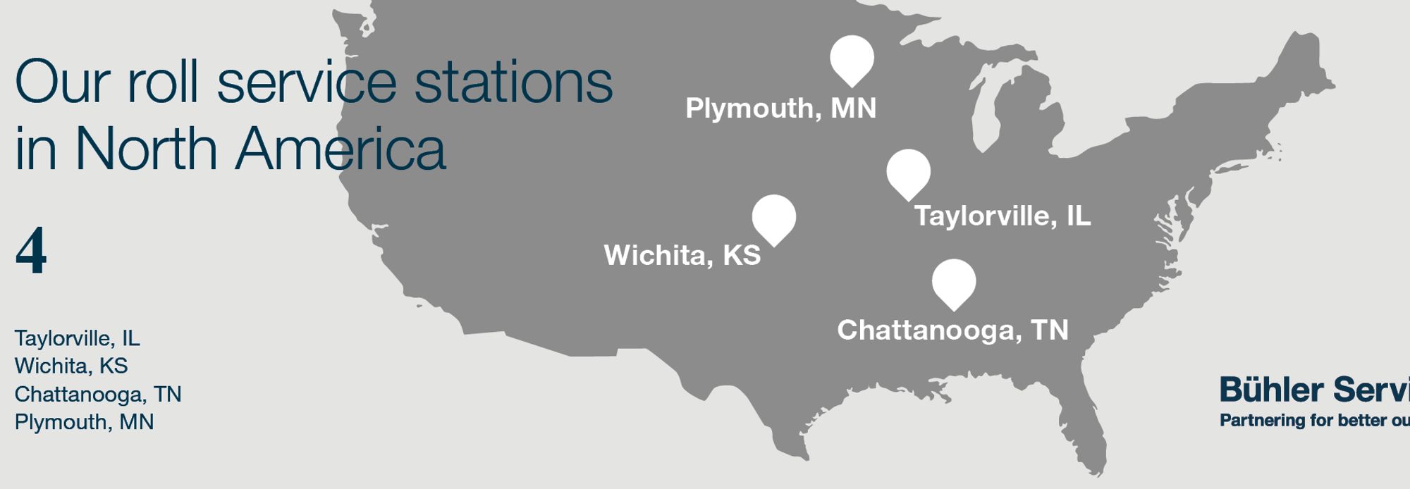 Roll service station locations North America