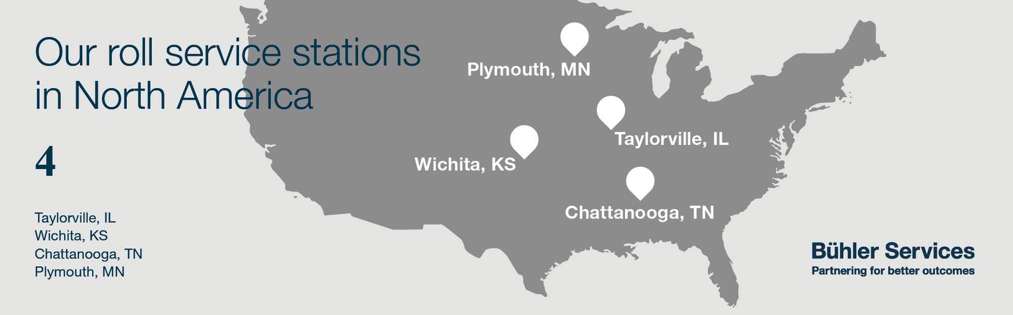Roll service station locations North America