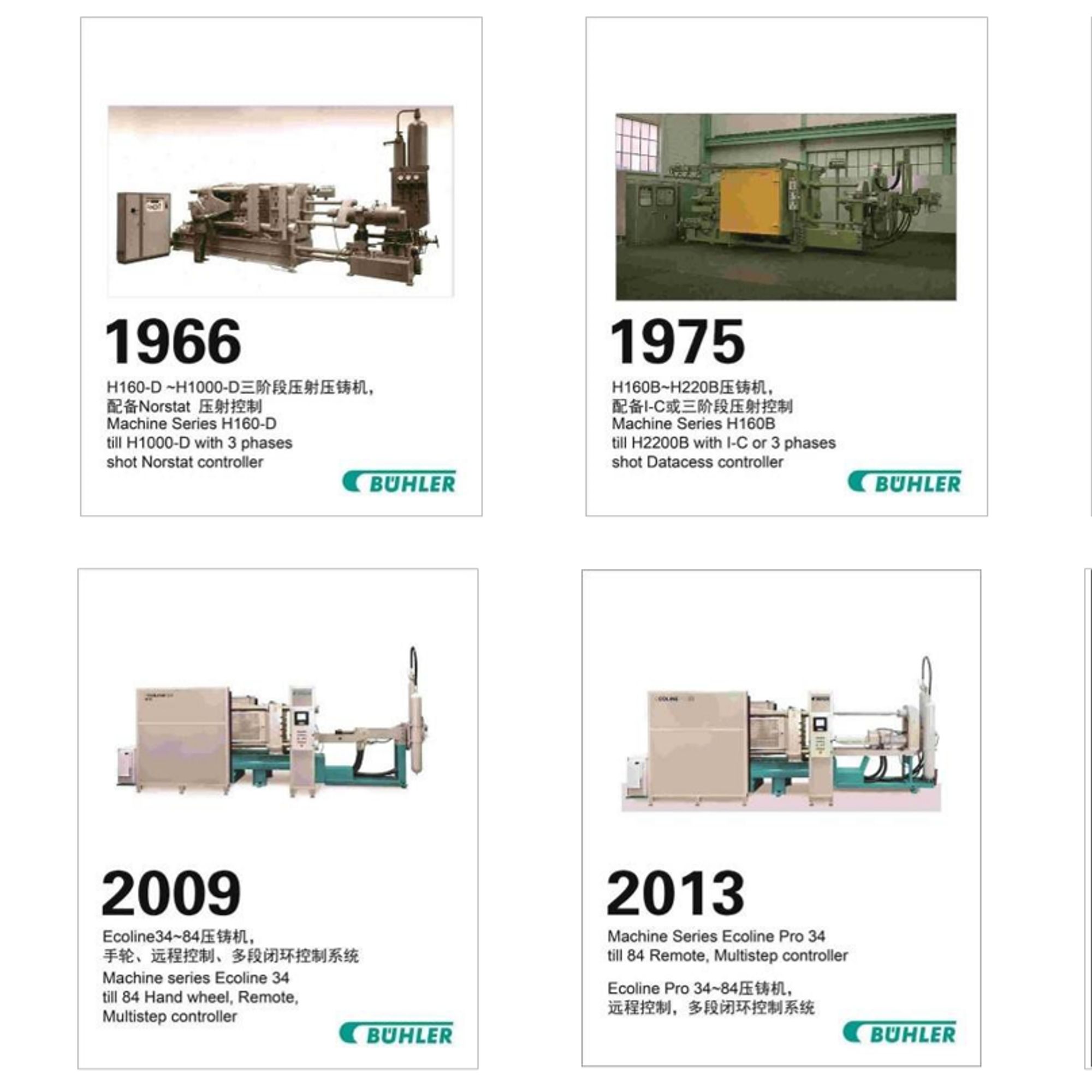 Buhler_HFT_group photo.jpg