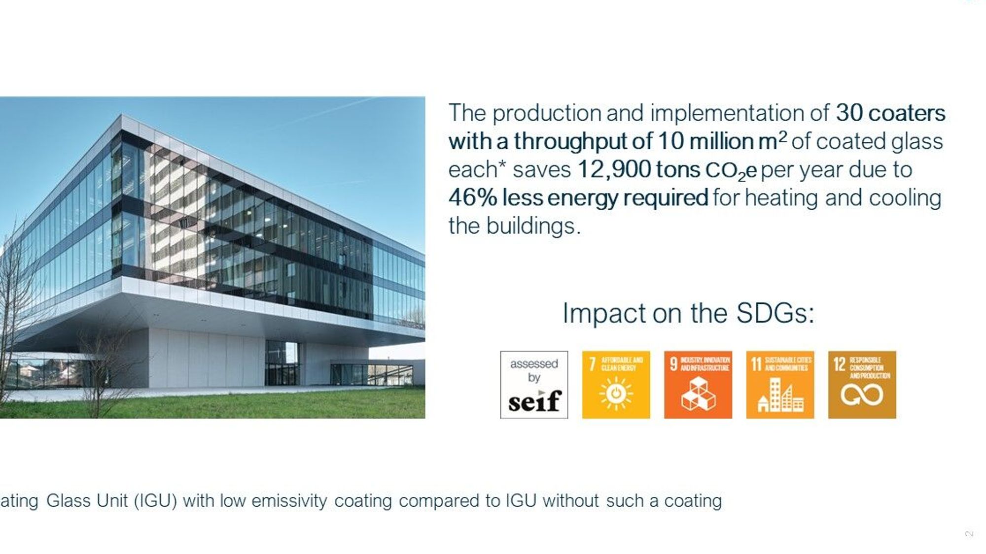 Technologies in grinding and dispersing