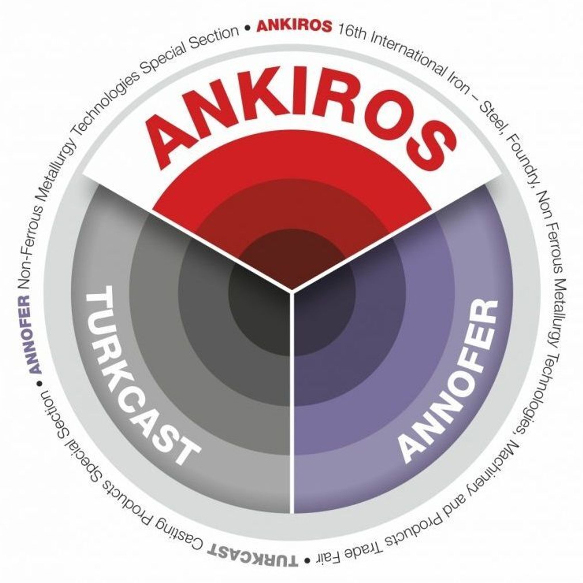 Anikros