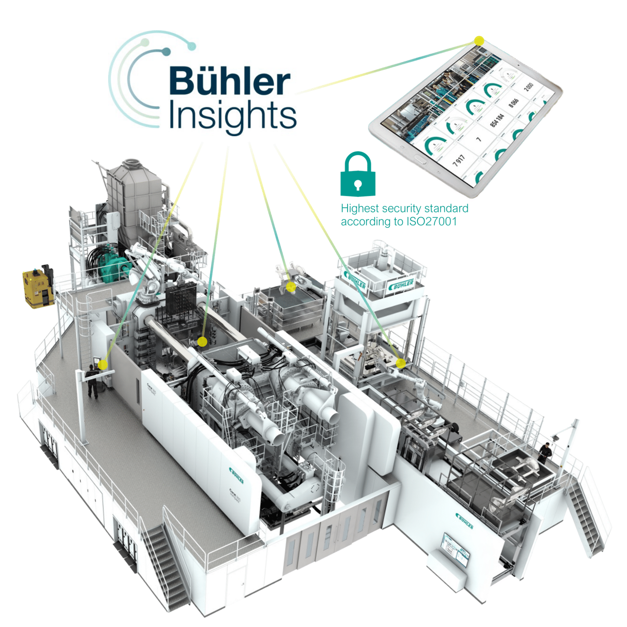  DC_Bild-Anlage_Digital_Services_en-1.png