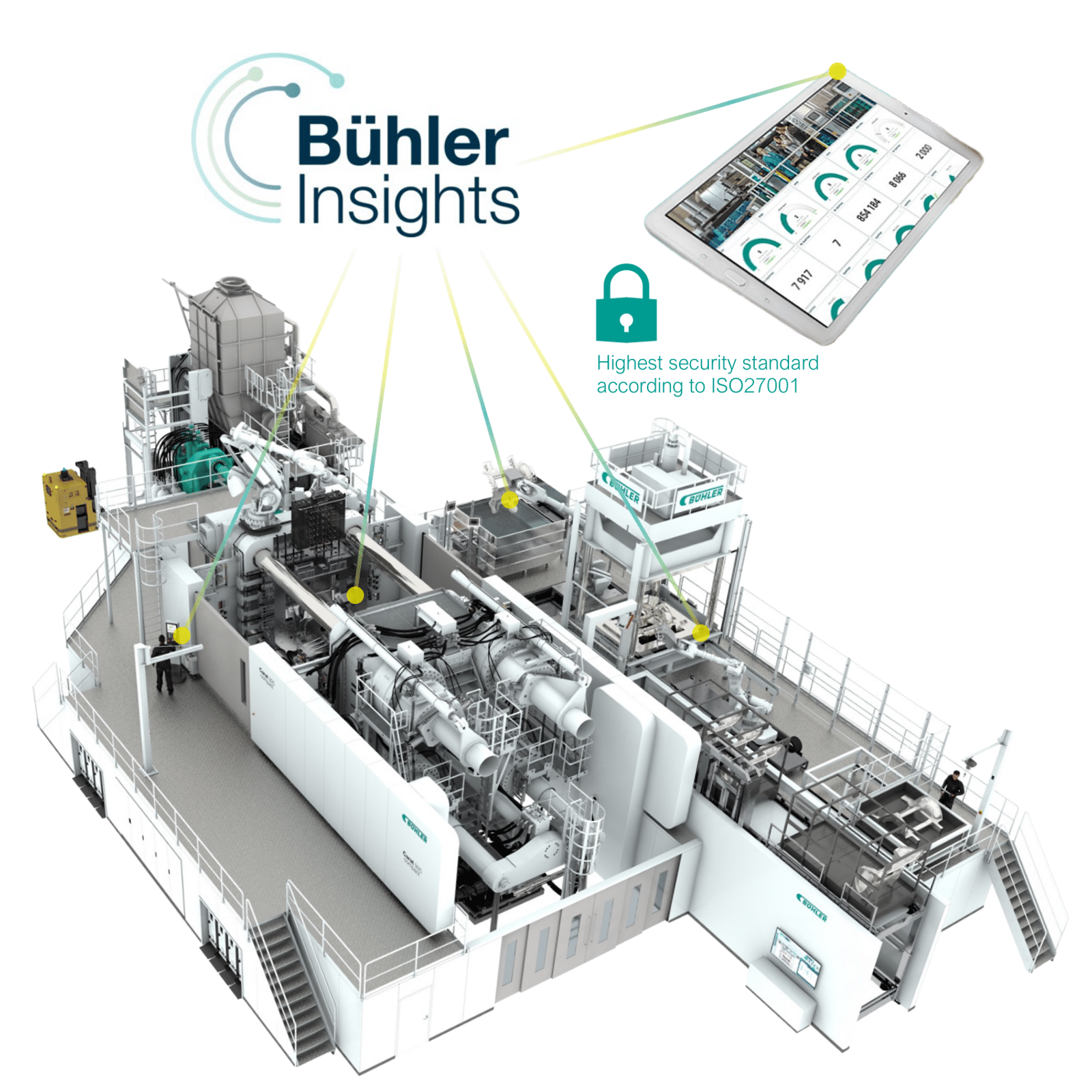  DC_Bild-Anlage_Digital_Services_en-1.png