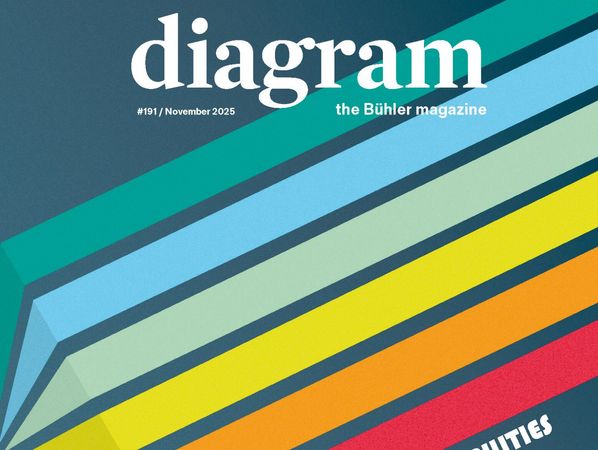 Highlights menu thumbnail