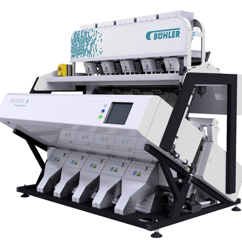 Header product
