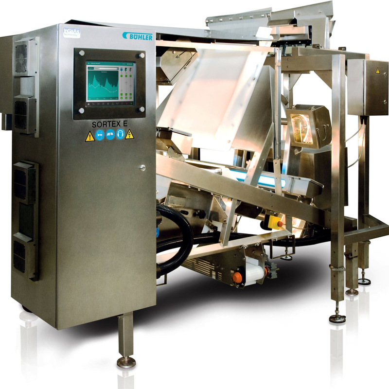 Header product