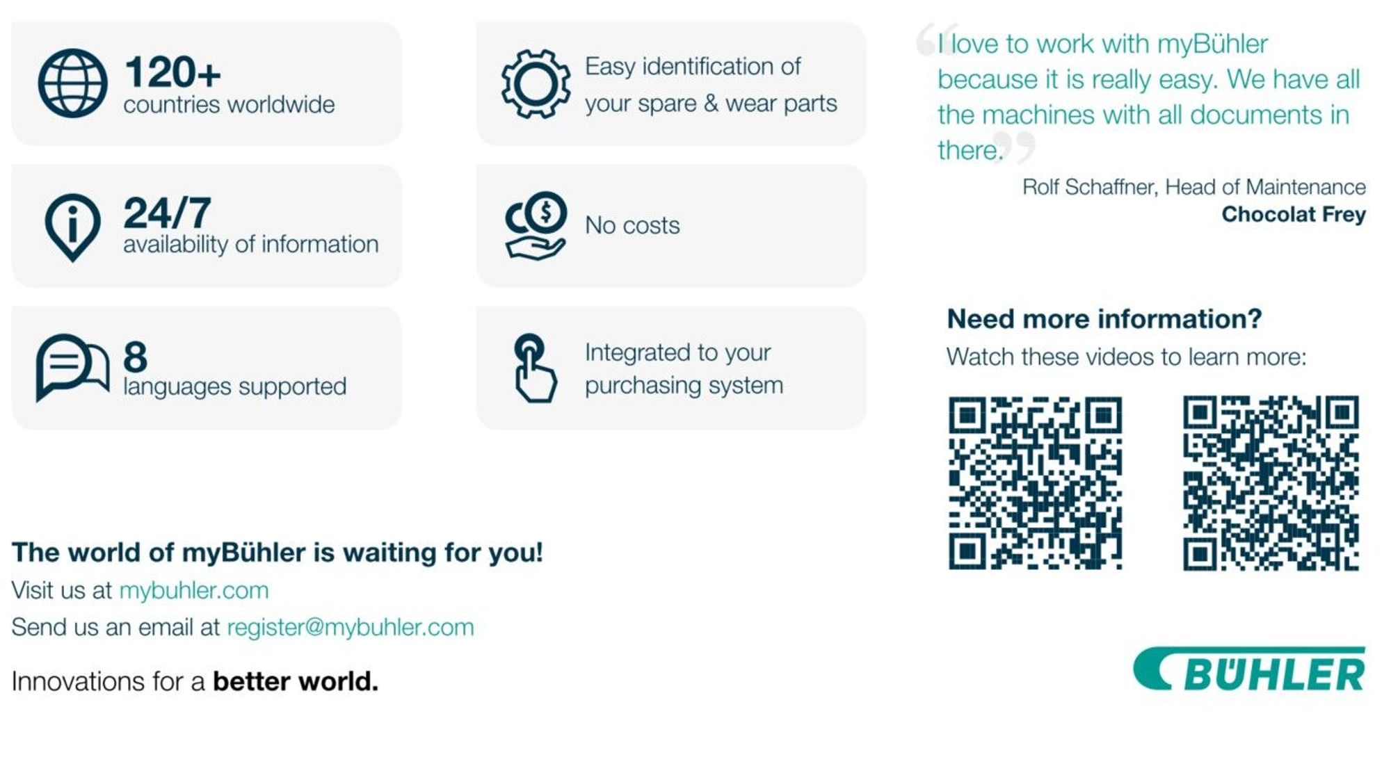 myBühler 演示幻灯片