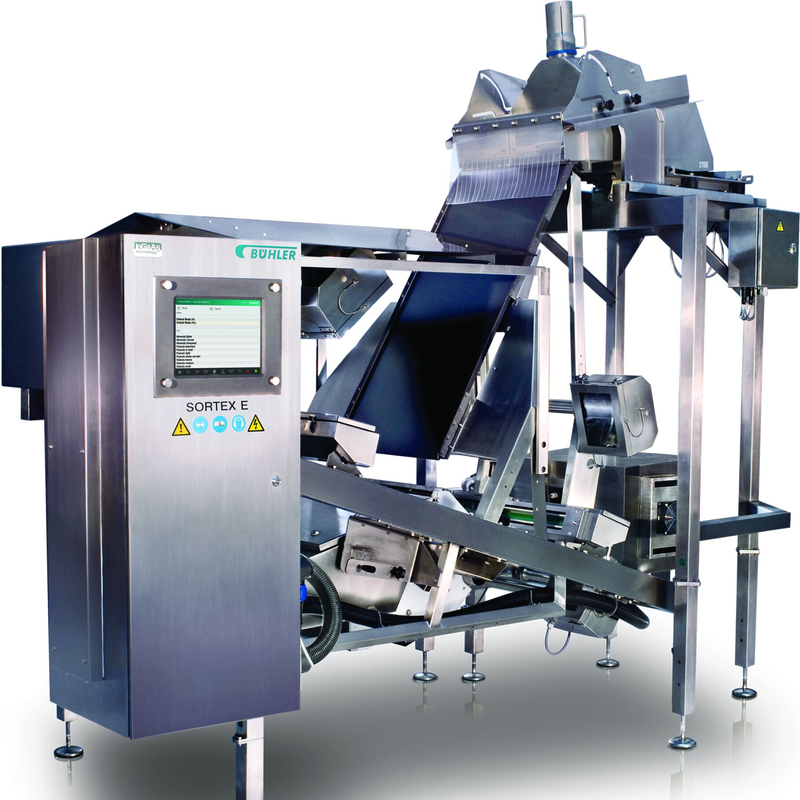 Header product