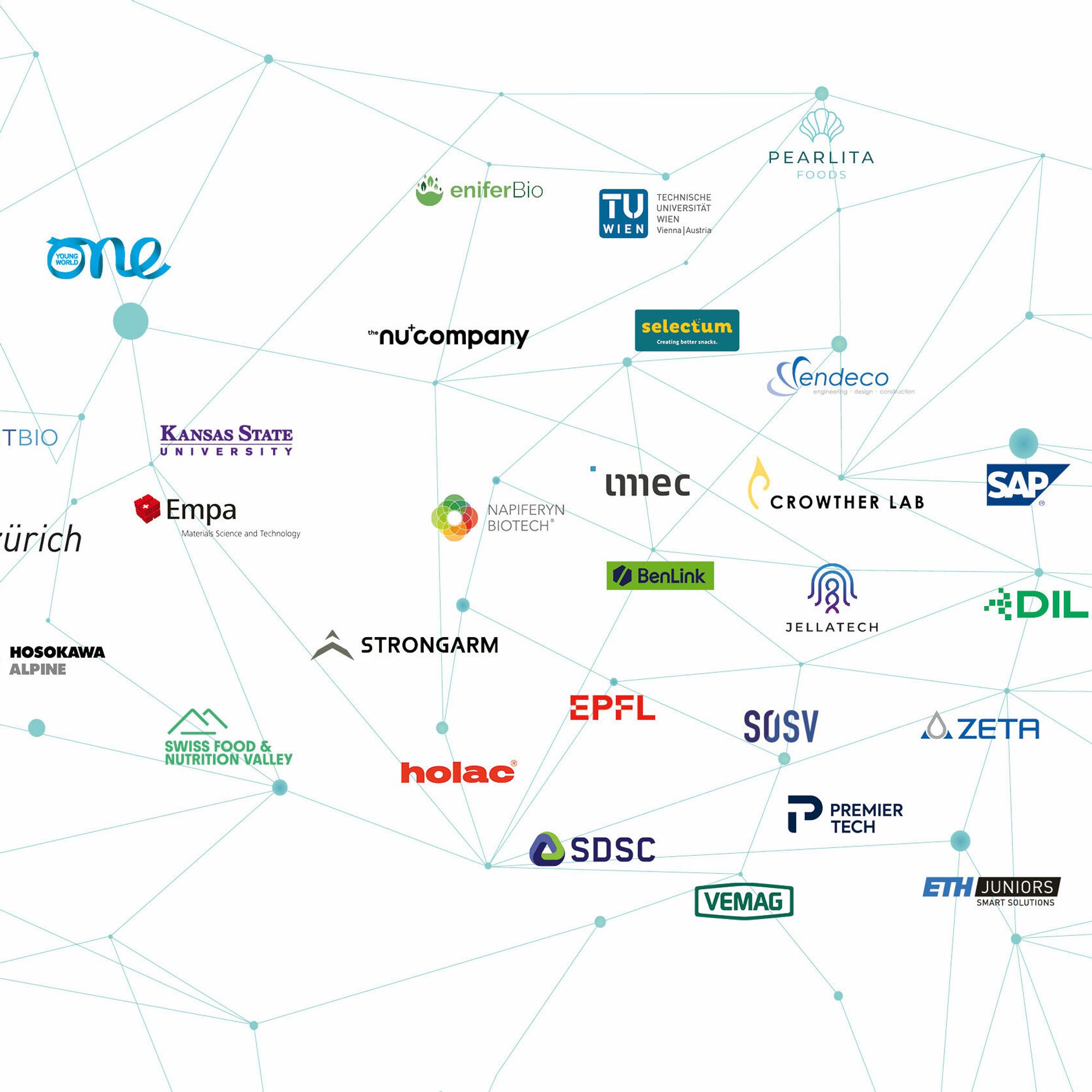 Our collaborative network